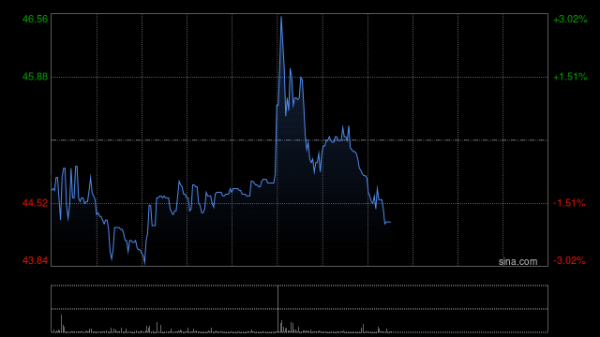 恒汇证券 康耐特光学预计来自于XR业务的收入将在2025年下半年和2026年进一步增长